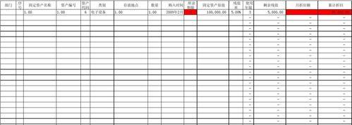 固定资产电脑折旧方法的选择与应用（以固定资产电脑折旧方法为主题的相关解析与实践案例）