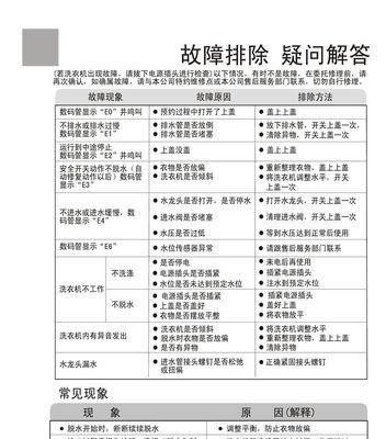 解决滚筒洗衣机不内嵌的问题（如何安装滚筒洗衣机以及遇到的困难解决方法）