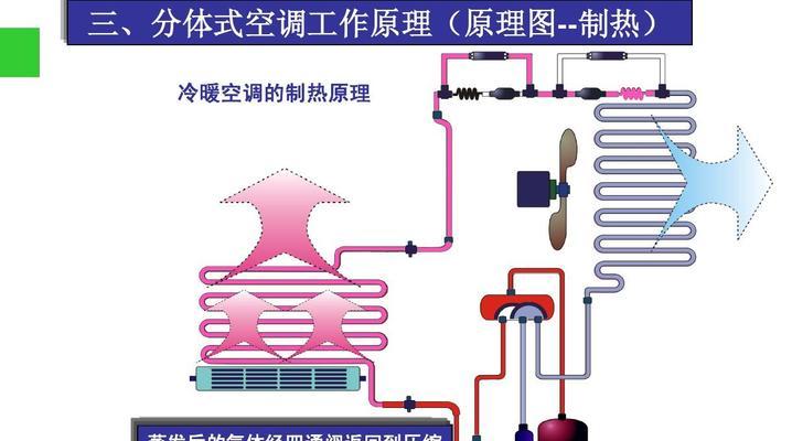 自如空调维修全攻略（解决自如空调故障的最佳方法与技巧）