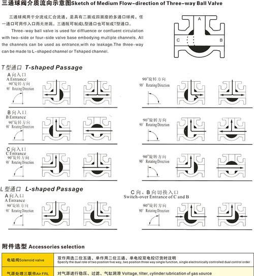 电地暖的优缺点（电地暖的利与弊及选择关键）