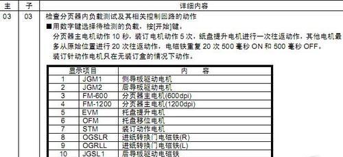 复印机分页器故障分析与解决方法（探究复印机分页器故障产生的原因和解决方法）