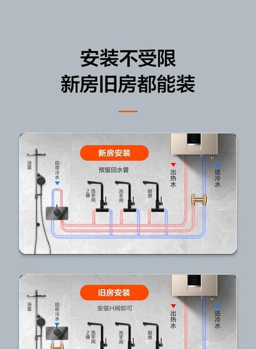 燃气灶安装空调清洗的方法与注意事项（燃气灶安装空调清洗的步骤详解）