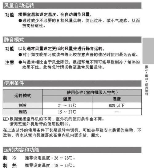 大金空调显示U3原因分析与调试方法（解读大金空调显示U3故障）