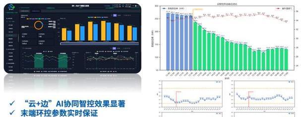 深入了解空调dry模式（揭秘空调dry模式的工作原理及优势）