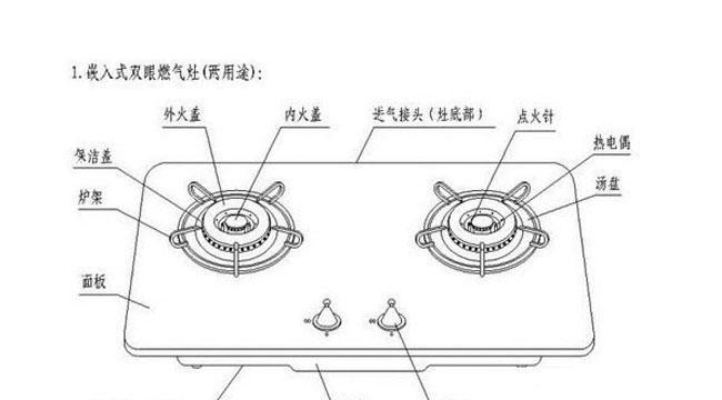 志高燃气灶打不着火和自动熄火的原因及解决办法（为什么志高燃气灶会打不着火或自动熄火）