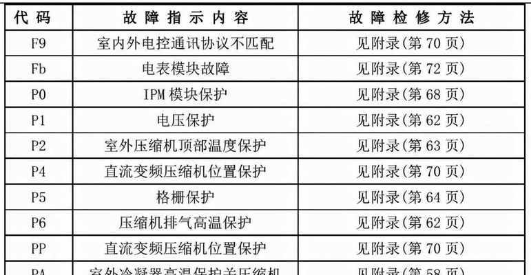 便携打印机蓝牙连接指南（简单步骤帮助您成功连接蓝牙打印机）