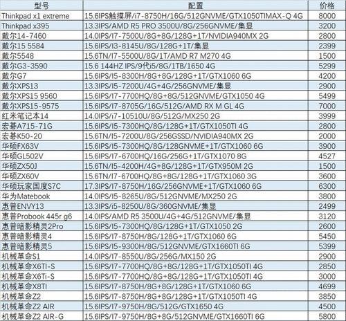 龙城清洗热水器的价钱是多少（了解龙城清洗热水器的收费标准与服务质量）