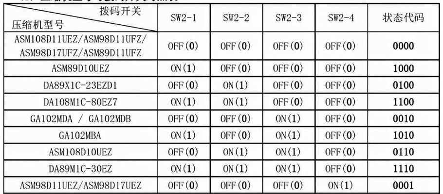 热水器电源板维修指南（了解维修热水器电源板的技巧与方法）