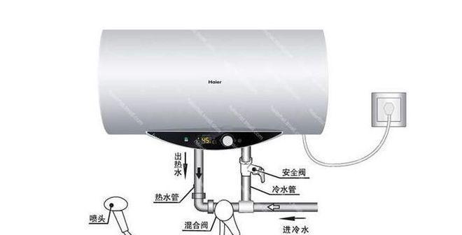 突然停水的热水器怎么办（应对突然停水的热水器问题）