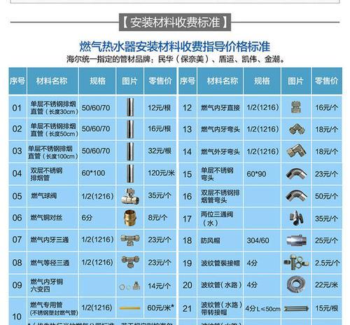 海尔燃气热水器E5故障及维修方法（了解E5故障原因和正确维修步骤）