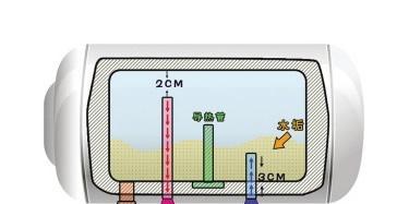 电热水器里的水如何排出来（简单实用的排水方法）