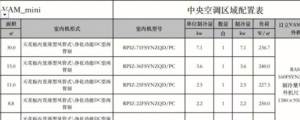 Hitachi中央空调警报代码解读（如何快速识别和解决Hitachi中央空调的故障问题）