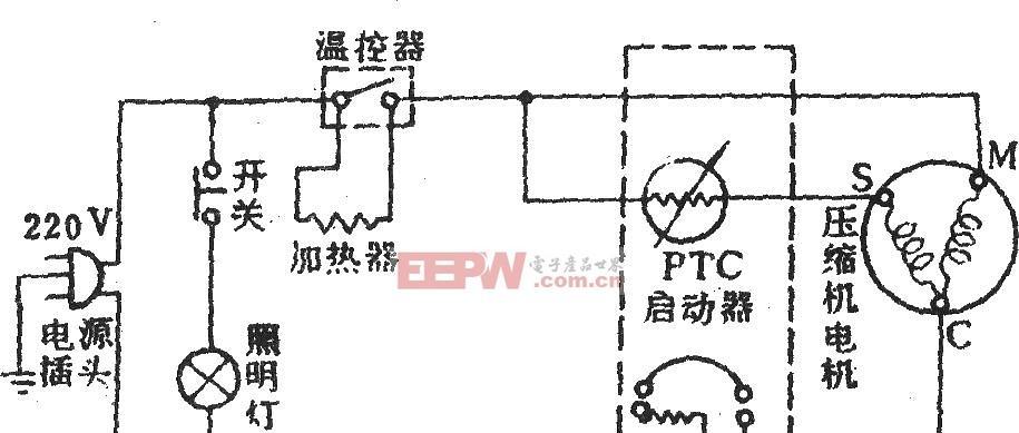 冰箱不启动的原因及解决方法（故障排查与维修指南）