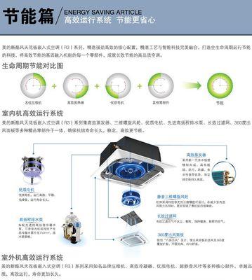 空调天花机清洗的步骤与注意事项（保持空调系统清洁）