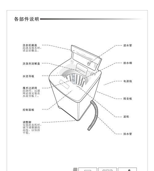 立体洗衣机清洁剂的正确使用方法（轻松解决立体洗衣机的清洁难题）