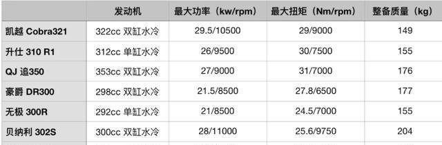 凯越空调常见故障及解决方法（故障分析与维修技巧）