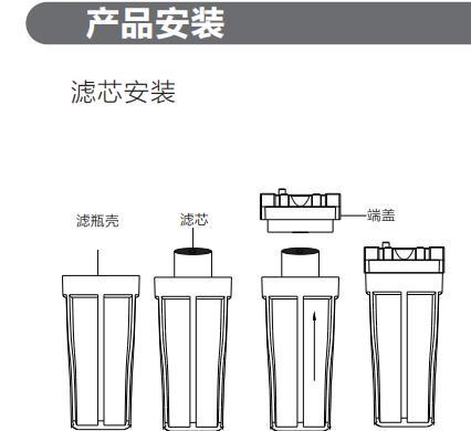 中央空调滤网的拆装方法及注意事项（轻松学会拆装中央空调滤网）