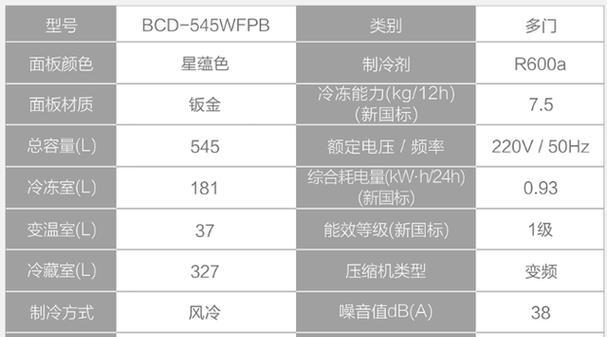 冰箱不会结冰结霜的可能原因及解决方法（如何解决冰箱不结冰结霜问题）