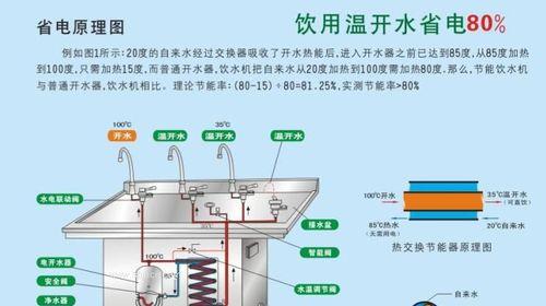 饮水机无法加热水的解决方法（如何应对饮水机无法加热水的问题）