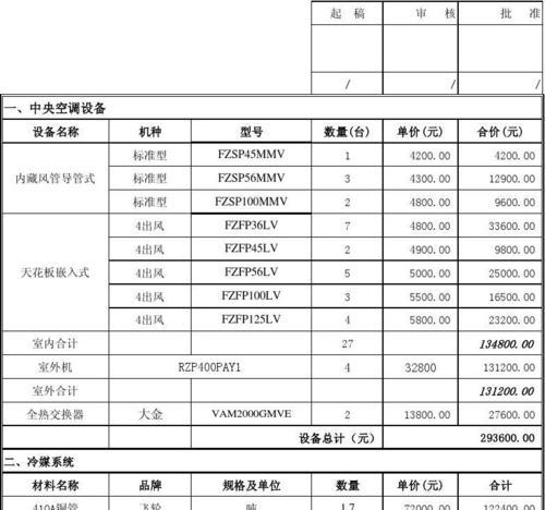 金山中央空调维修收费价格（了解金山中央空调维修收费价格的因素与标准）