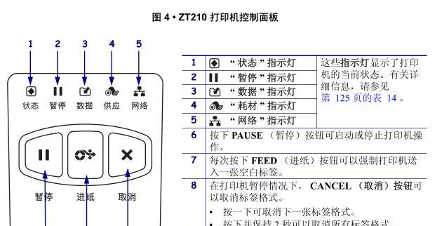 复印机211的修理方法（掌握复印机211的故障排除技巧）