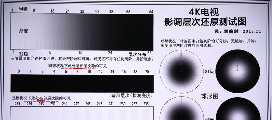 电脑显示重影的解决方法（了解重影问题及解决方案）