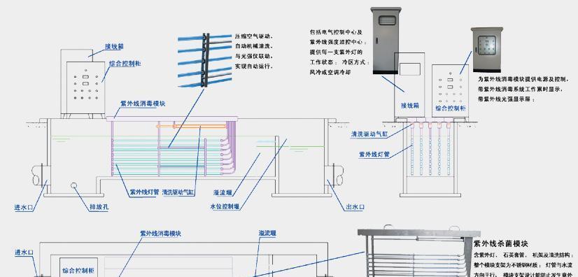 壁挂式消毒柜的安装指南（轻松安装壁挂式消毒柜）