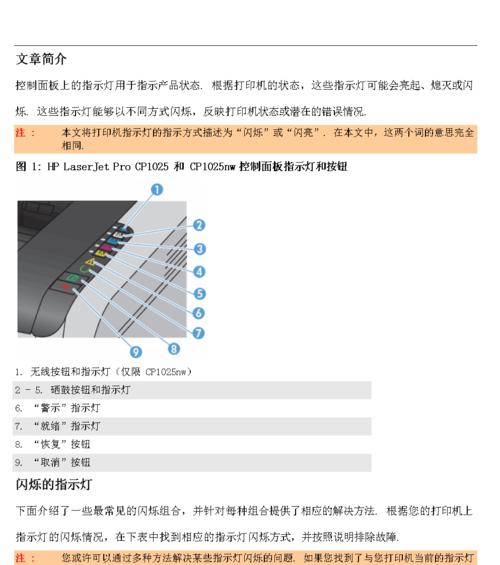 数控显示器的亮灭原因及解析（揭秘数控显示器亮灭的秘密）