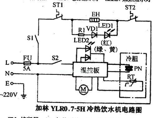 饮水机热水管跳闸问题解决方案（如何处理饮水机热水管跳闸问题）