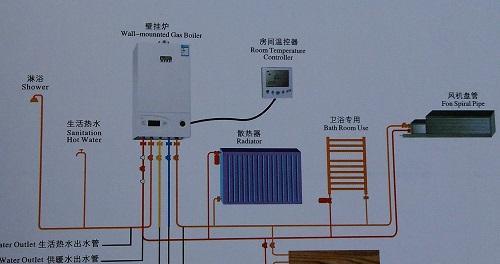 壁挂炉地暖不制热的原因解析（探究壁挂炉地暖不工作的可能因素及解决方法）