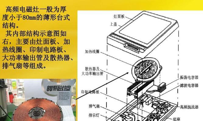 电磁炉间隙加热无力的原因（揭秘电磁炉间隙加热失效的真相）