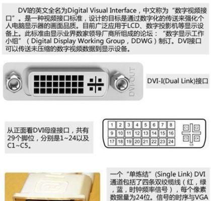 显示器白点问题的解决方法（如何有效应对显示器白点问题）