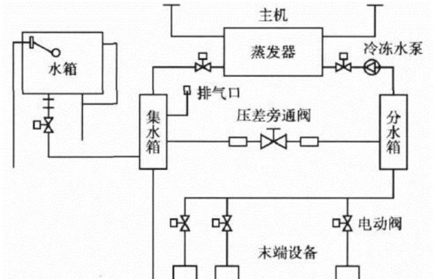 中央空调滴水修理方法（解决中央空调滴水问题的有效措施及步骤）