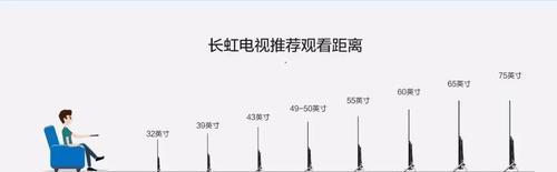 探讨距离和电视尺寸对观影体验的影响（在家中享受最佳视觉盛宴）