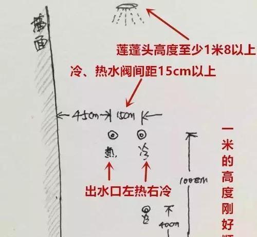 热水器电源线安装方法解析（详细讲解热水器电源线的安装步骤和注意事项）