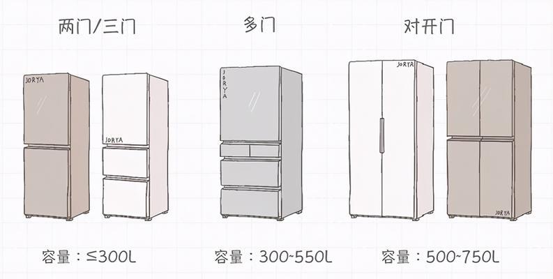 西红柿冰箱收纳秘籍（搞定西红柿收纳的妙招）