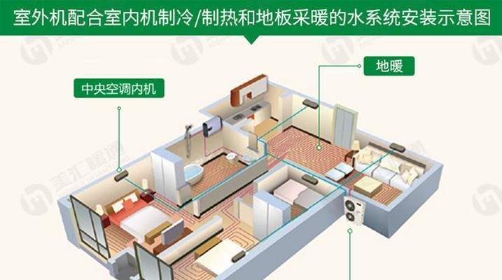 如何以最省电的方式使用中央空调取暖（全方位优化节能策略）