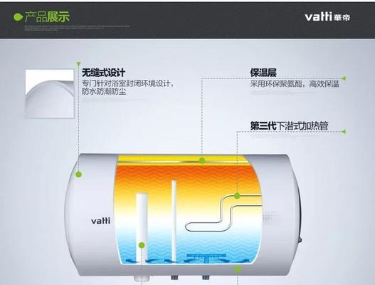 如何正确清洗热水器阀头（简单易行的热水器阀头清洗方法）