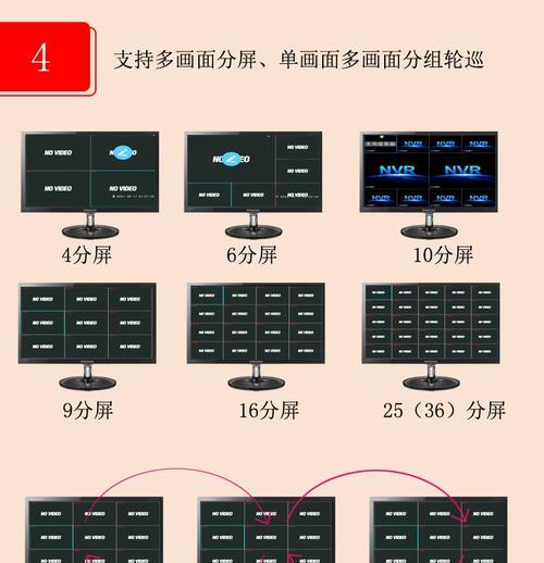 显示器多个画面故障的原因及解决方法（深入了解多个画面故障的常见问题和解决方案）