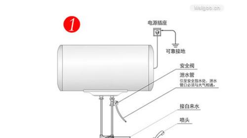 电热水器电源安装方法（简单明了）